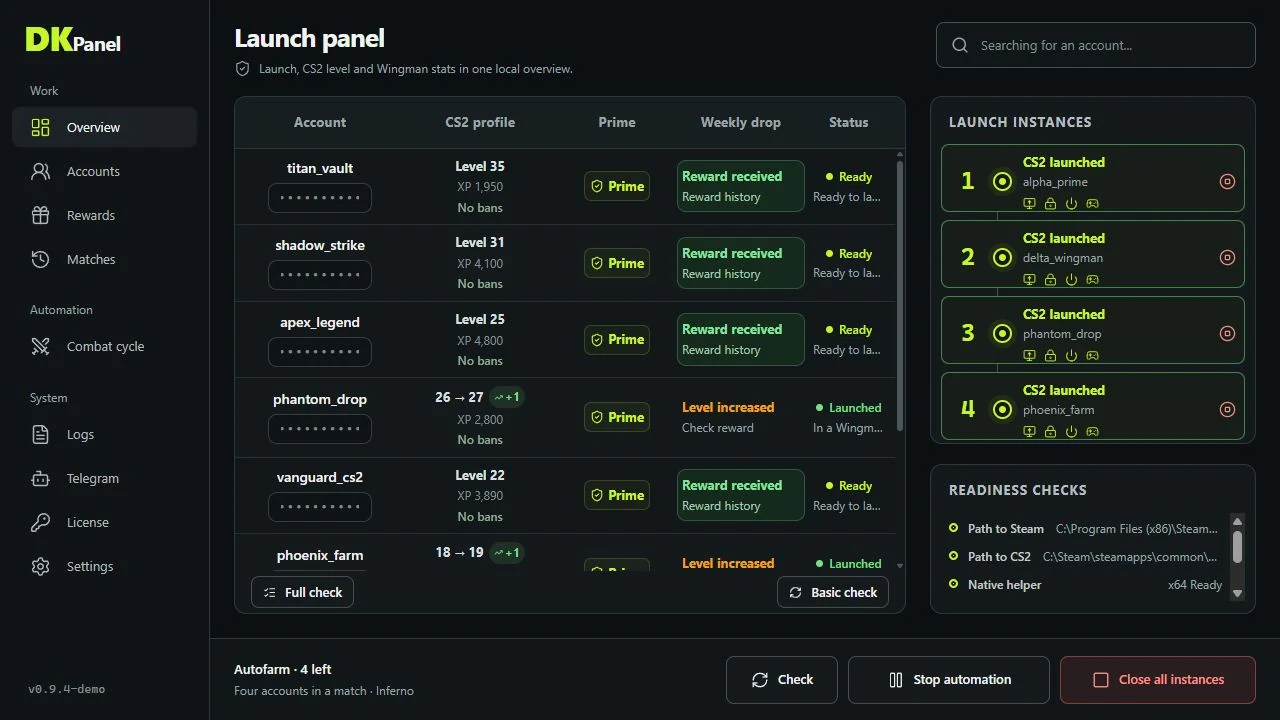 DKPanel overview: the account queue and four running CS2 clients